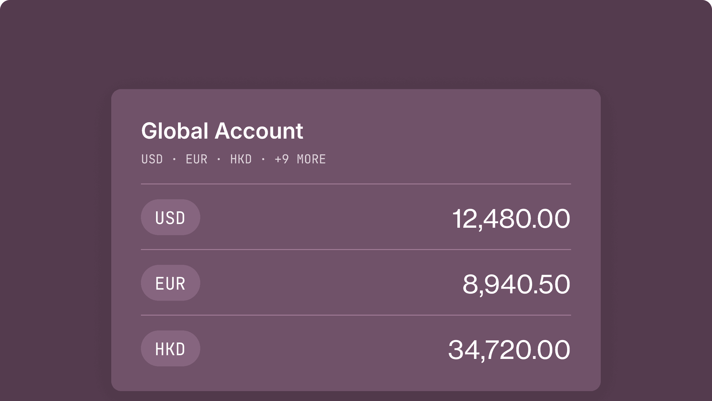 Airwallex global accounts and FX