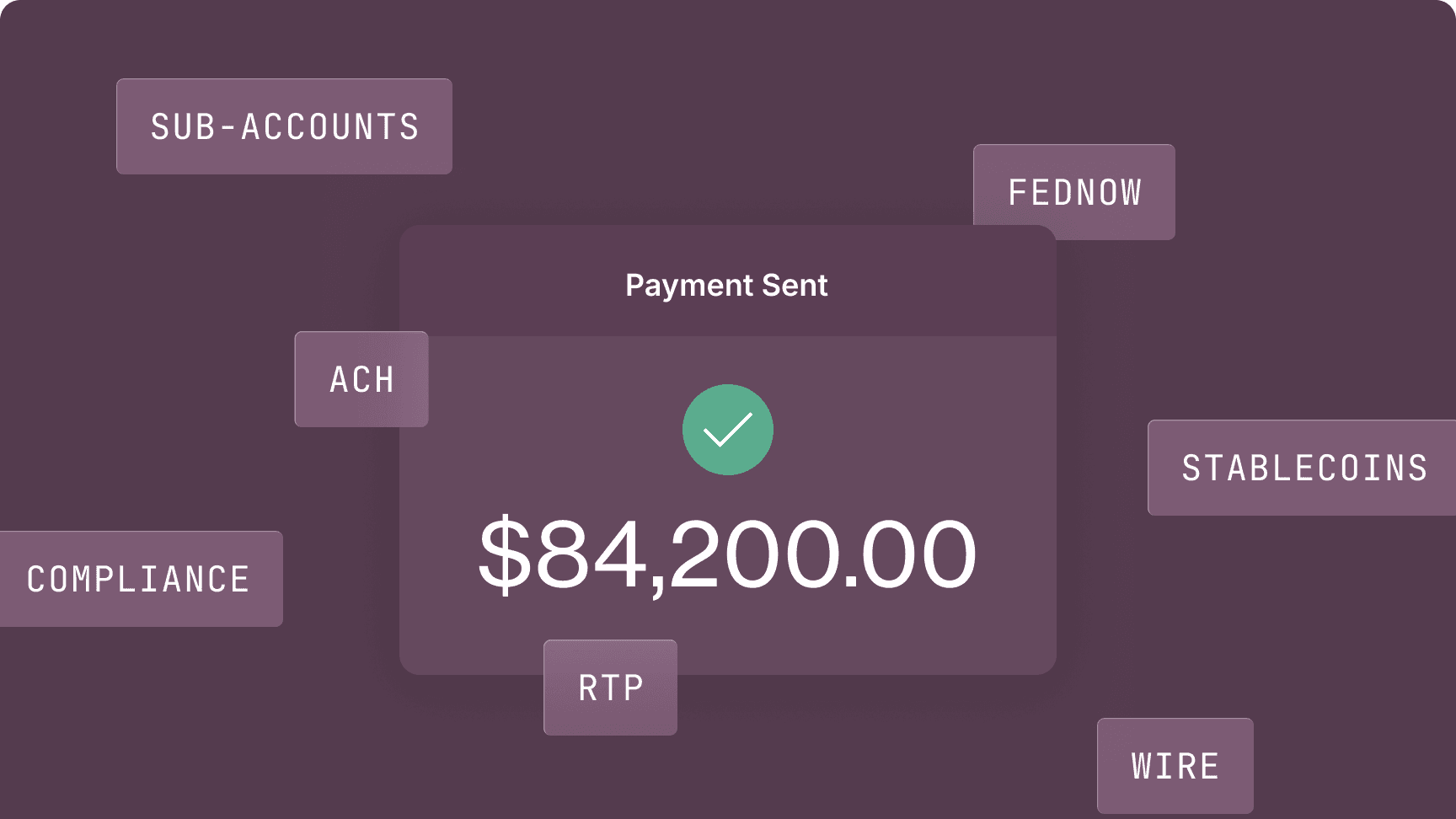 Modern Treasury settlement interface