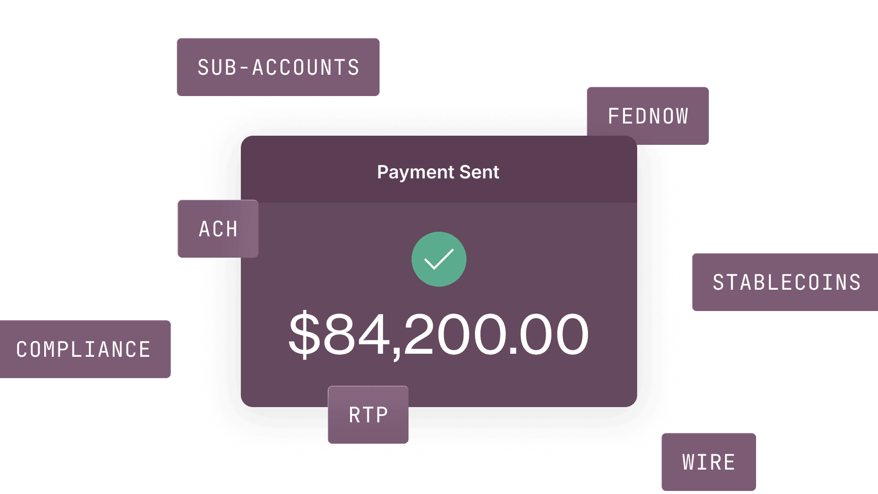 Modern Treasury settlement interface