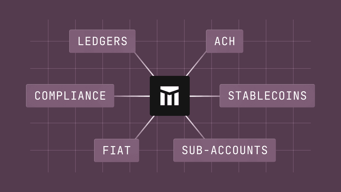 Modern Treasury settlement interface