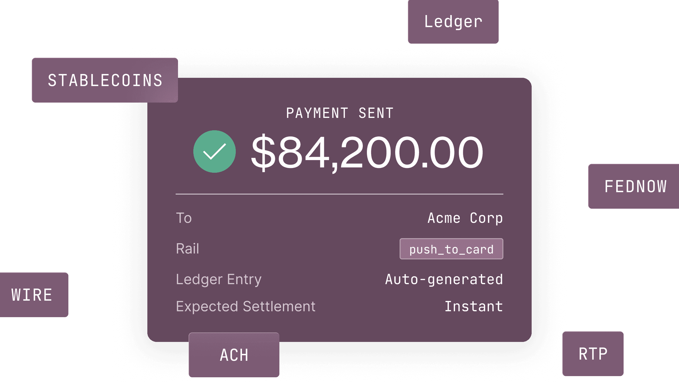 Modern Treasury payment sent across bank rails and stablecoins