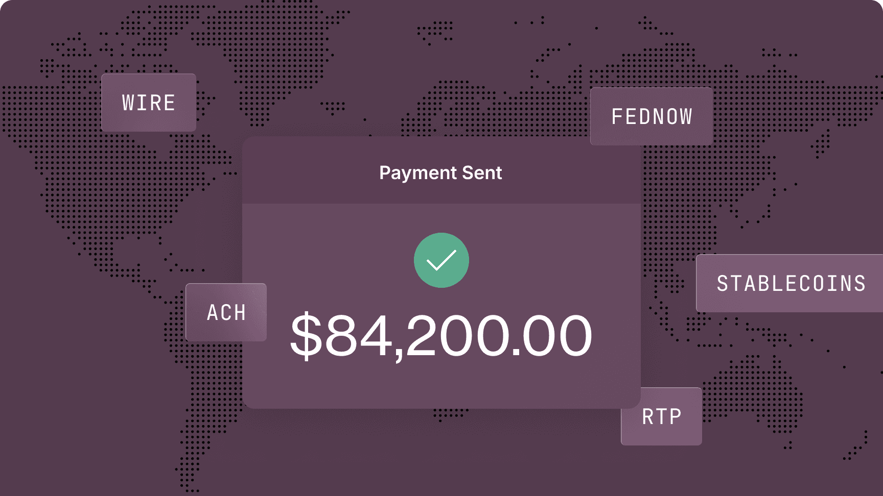 Modern Treasury settlement interface