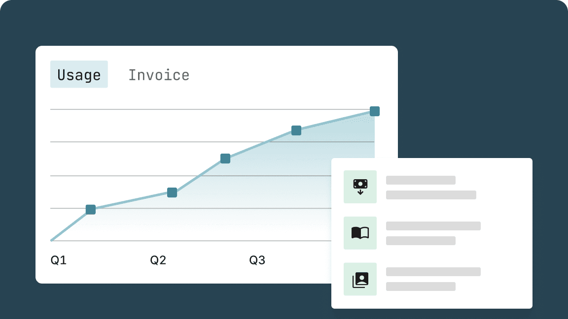 Payment usage trending upward across four quarters beside an itemized invoice