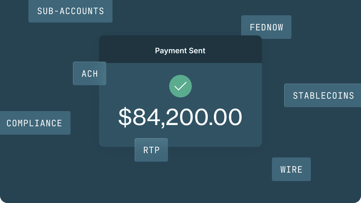 A completed payment of $84,200.00 surrounded by labels for sub-accounts, compliance, and the ACH, RTP, FedNow, wire, and stablecoin rails