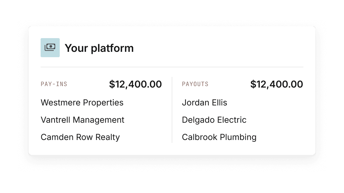 Your platform collecting pay-ins from customers and sending payouts