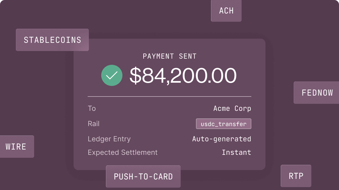 A sent payment settling instantly over a stablecoin transfer, surrounded by supported payment rails