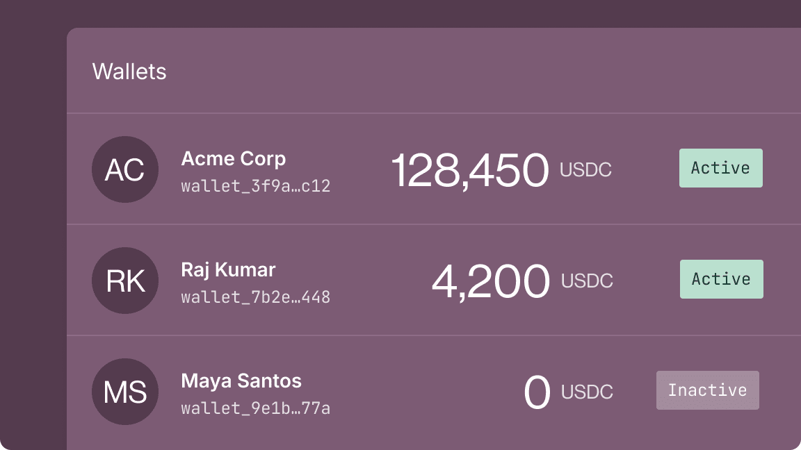A table of customer wallets with USDC balances and active or inactive status