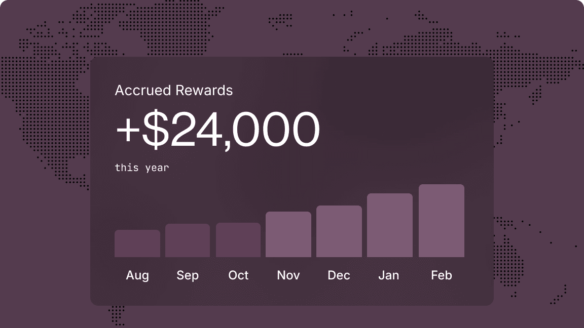 Accrued rewards of $24,000 this year, charted across a world map