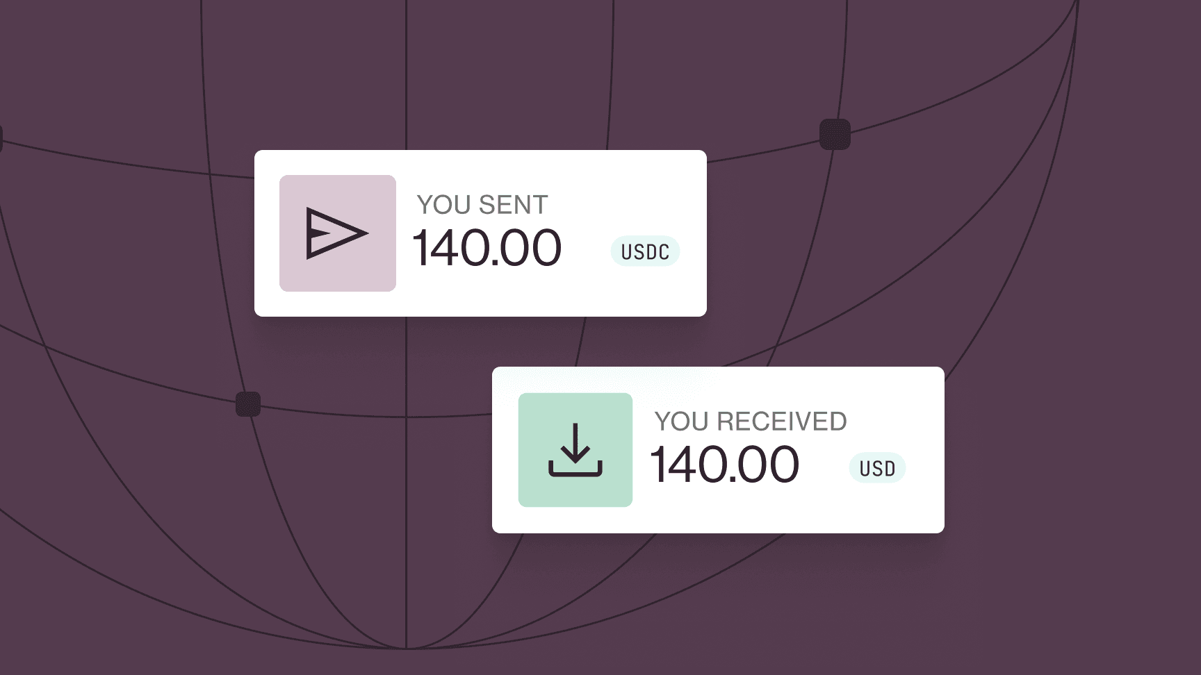 Stablecoin sandwich: send USDC, receive USD