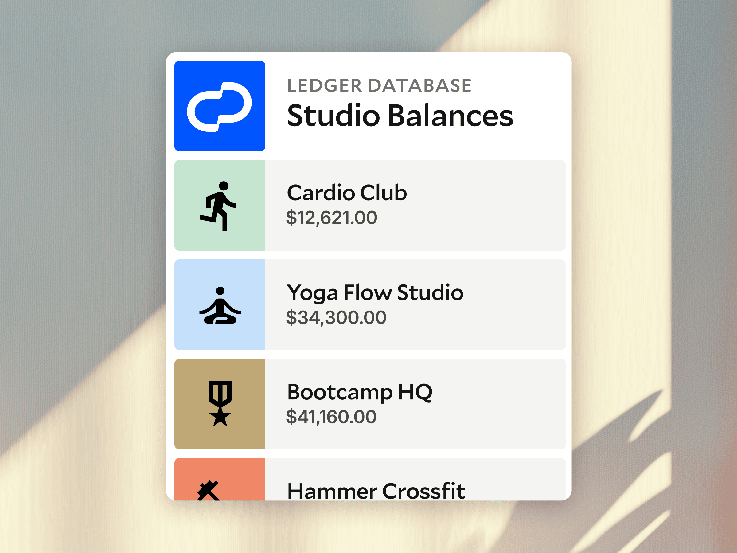 classpass ledger database