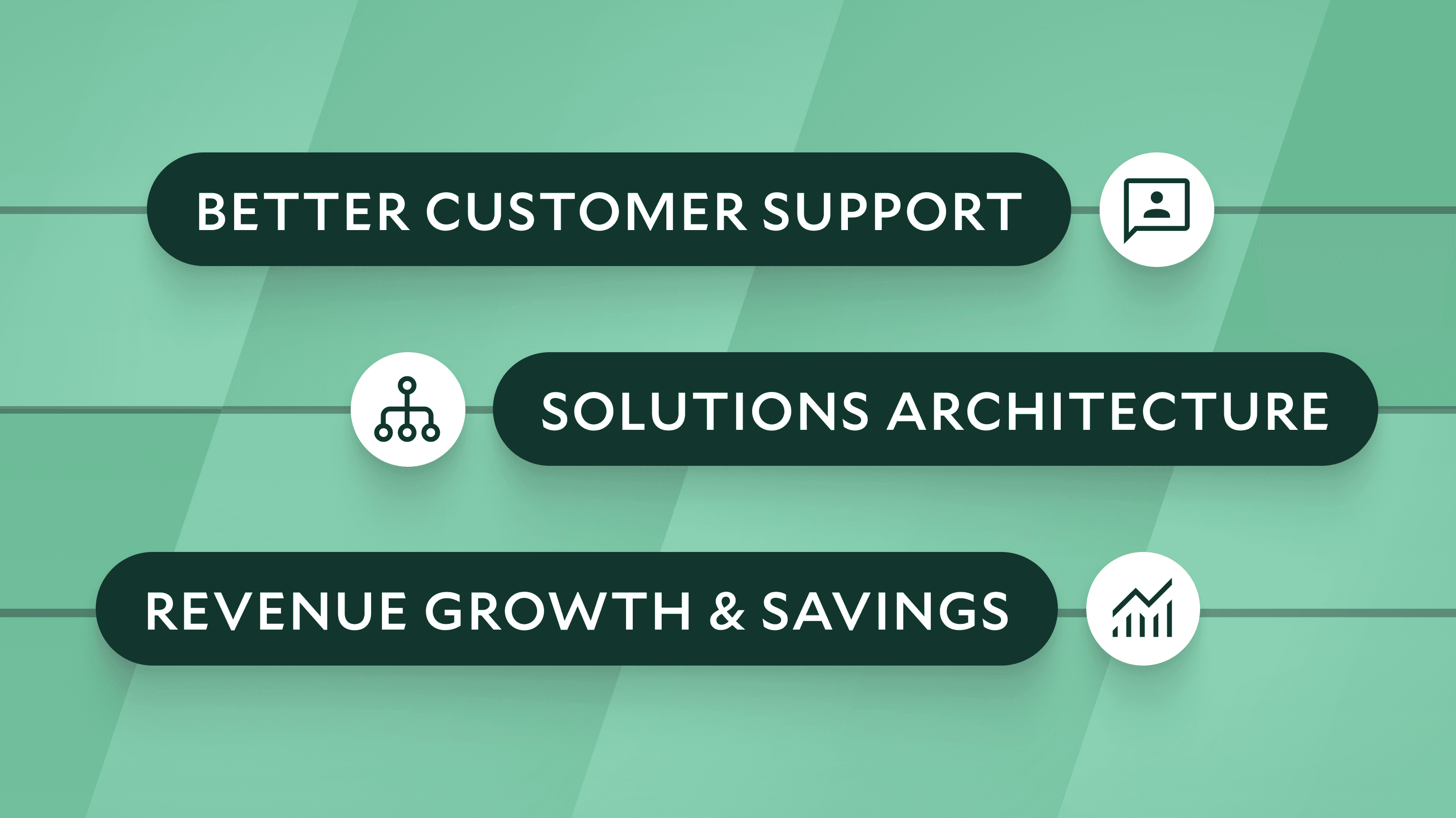 Image for Why We Launched Professional Services