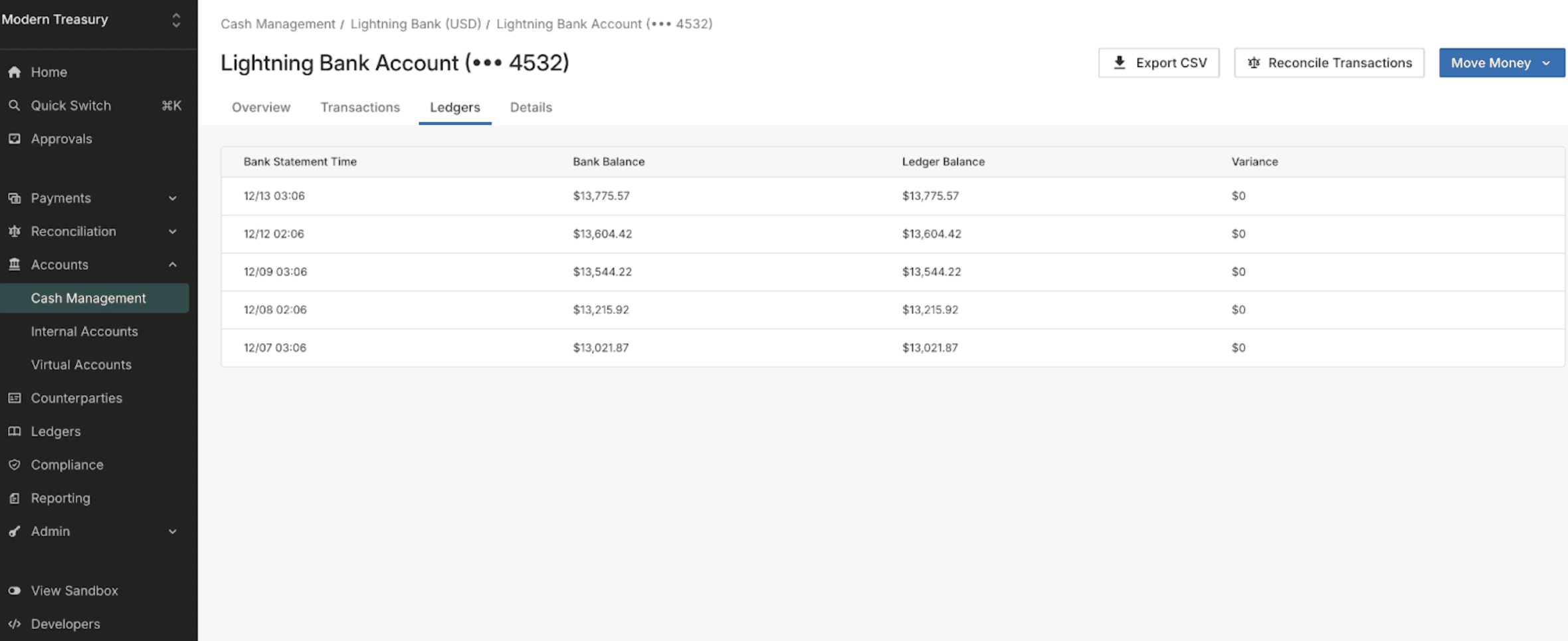 Ledger Account Reconciliation