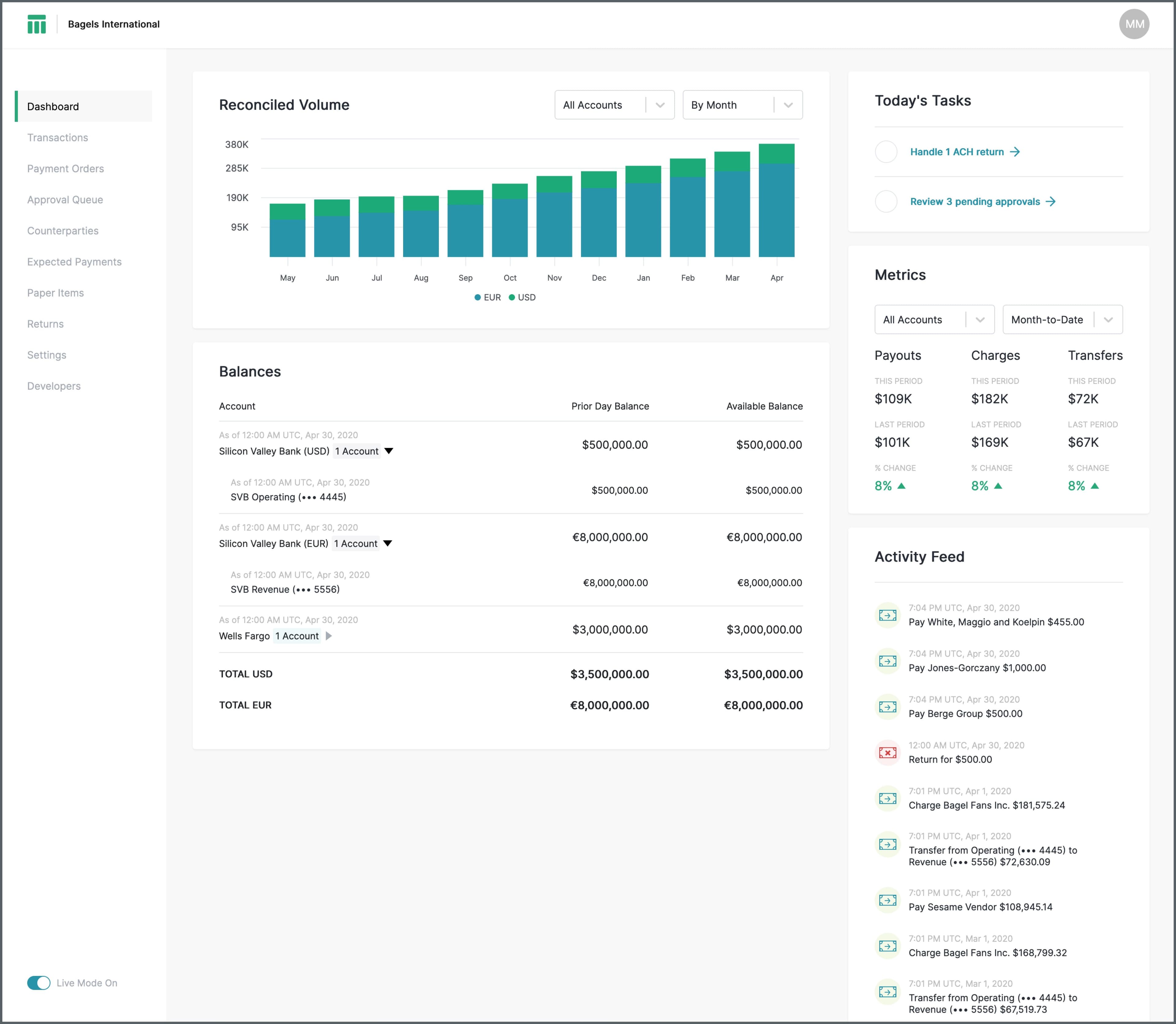 Web app screen: New dashboard