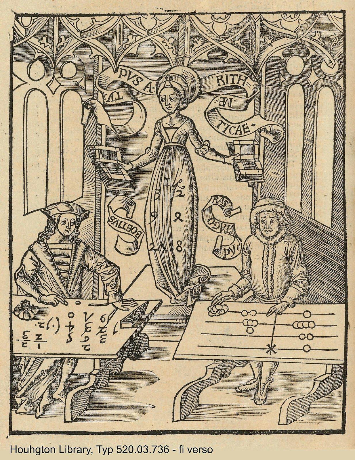 From Margarita Philosophica by Gregor Reisch, 1508