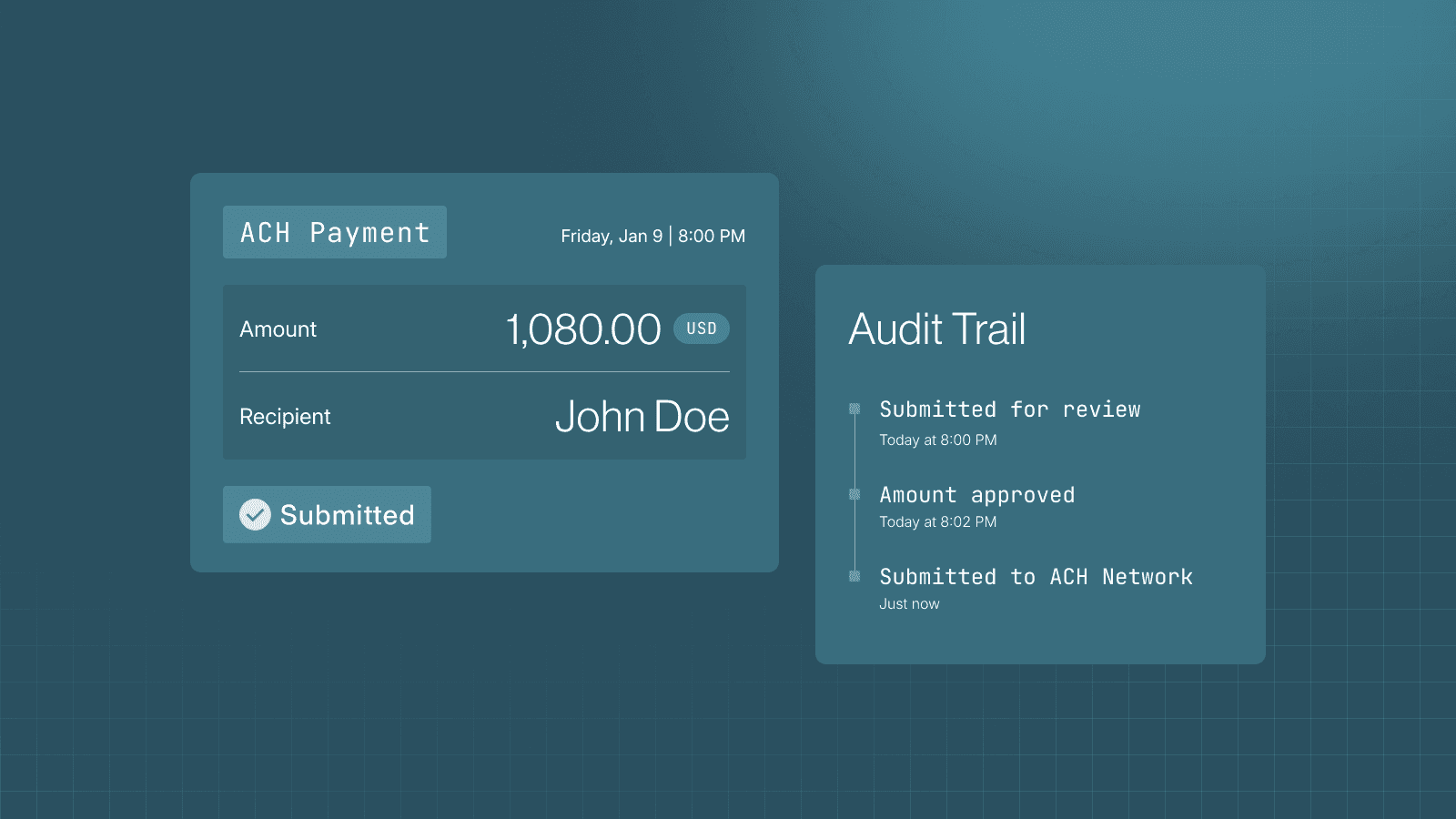 Image for Programmable ACH: API-First Payments
