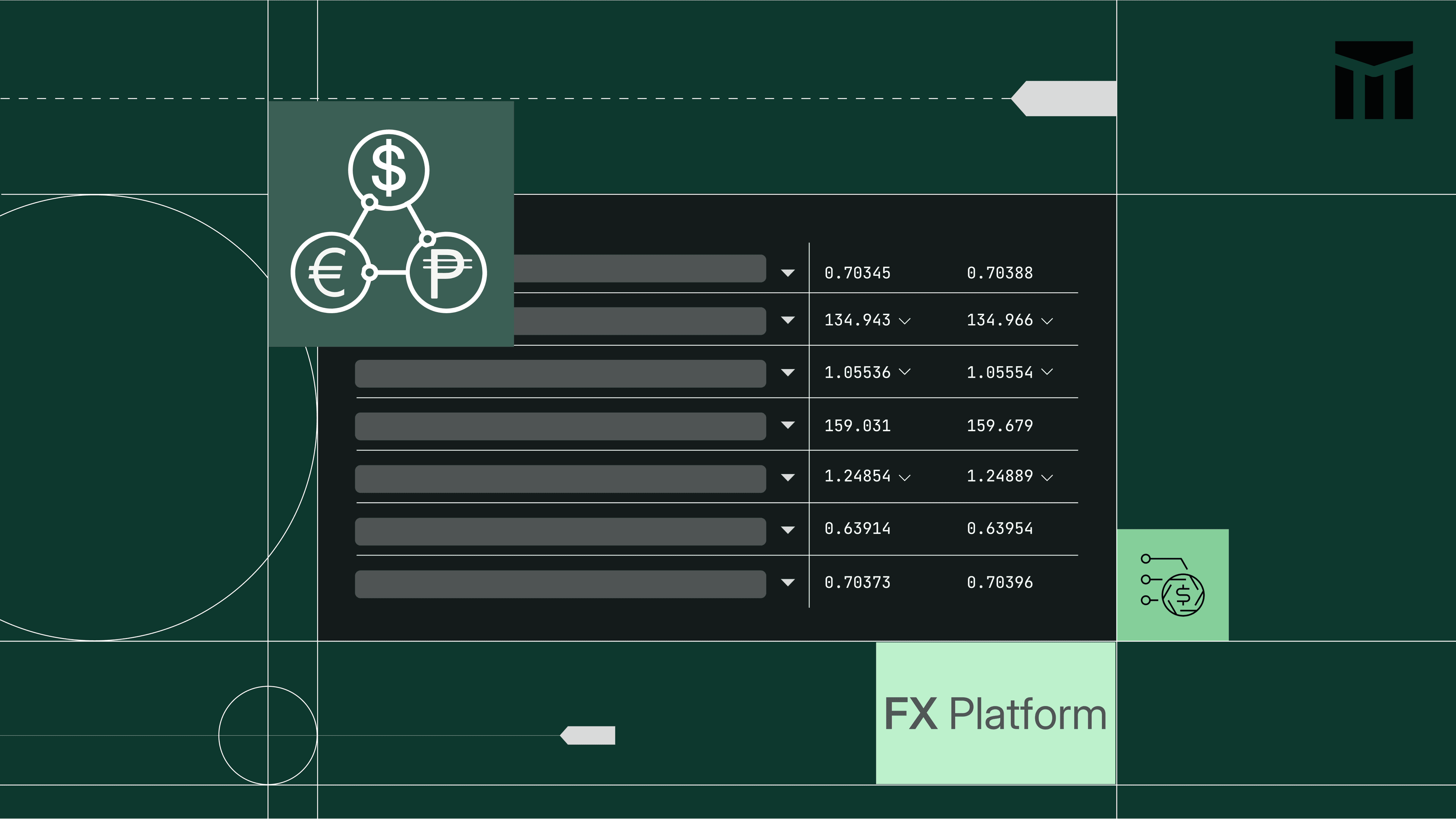Introducing Our Foreign Exchange Platform Thumbnail