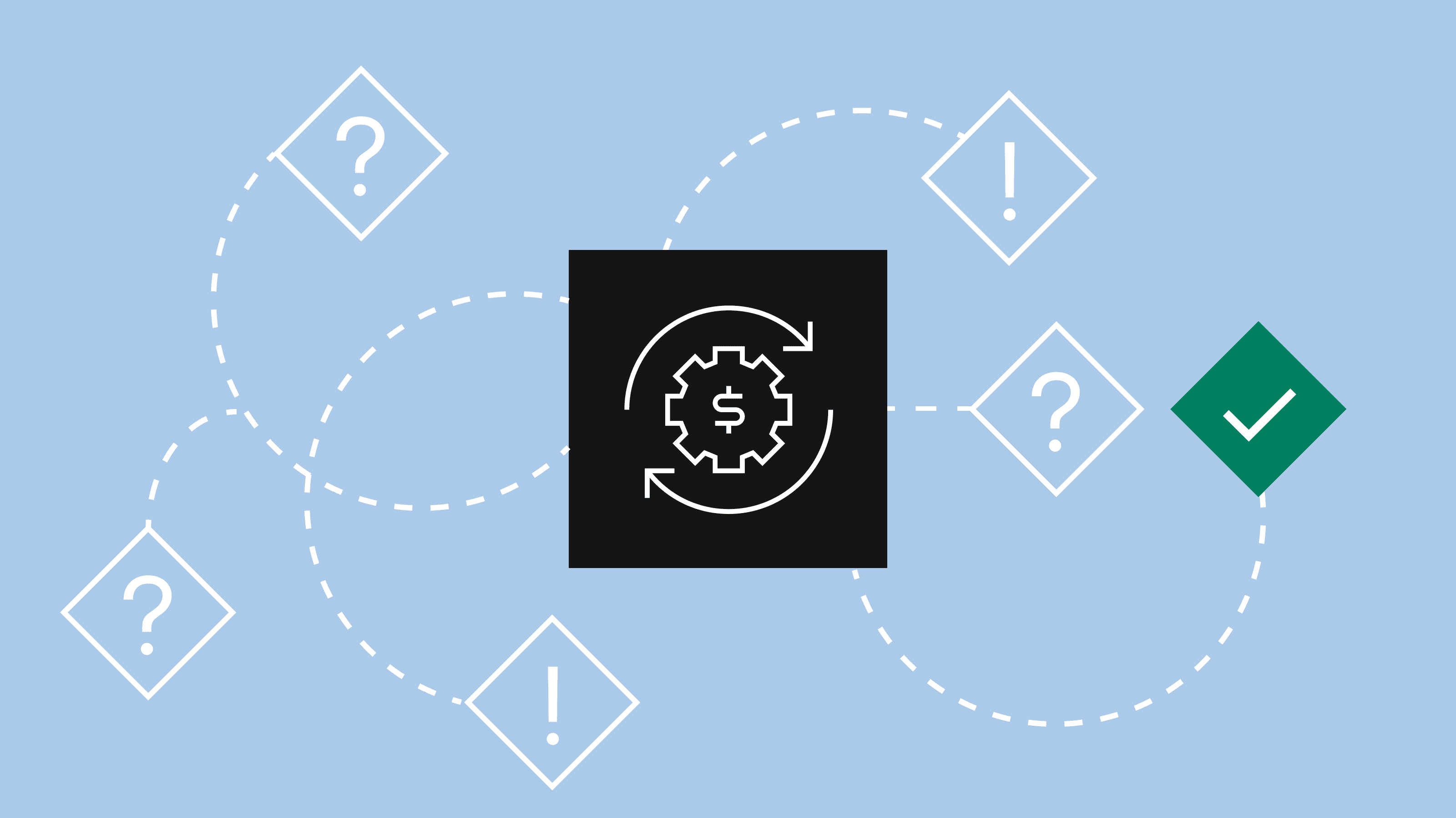 Edge Cases in Complex Payment Operations Thumbnail