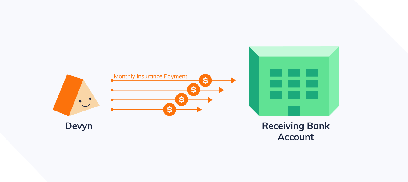 Devyn → Insurance Payments → Receiving Bank Accounts