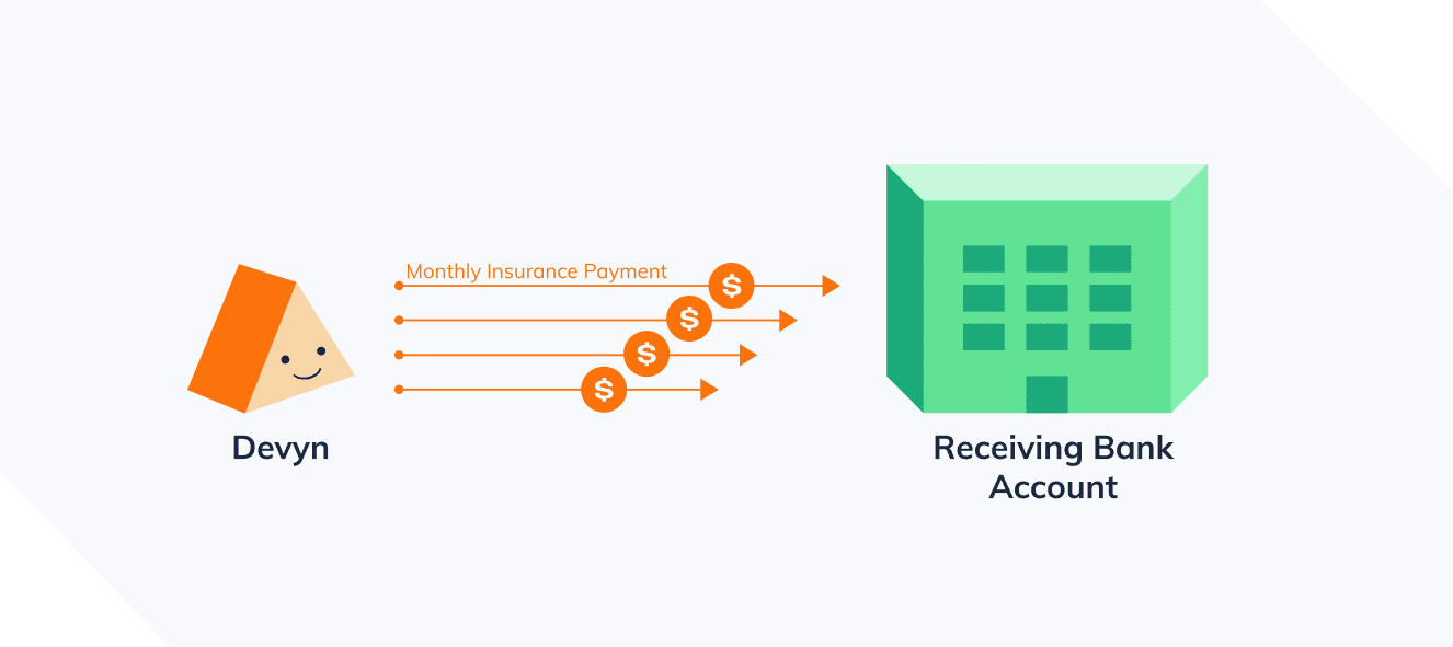 Devyn → Insurance Payments → Receiving Bank Accounts