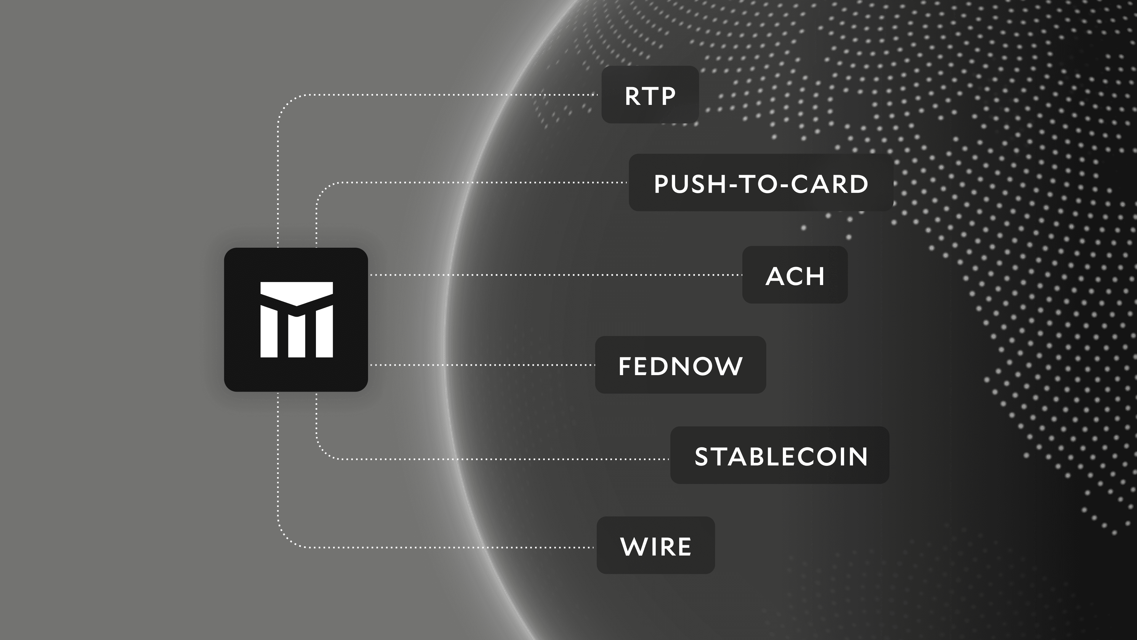 Thumbnail for A Builder’s Guide to Multi-Rail Money Movement