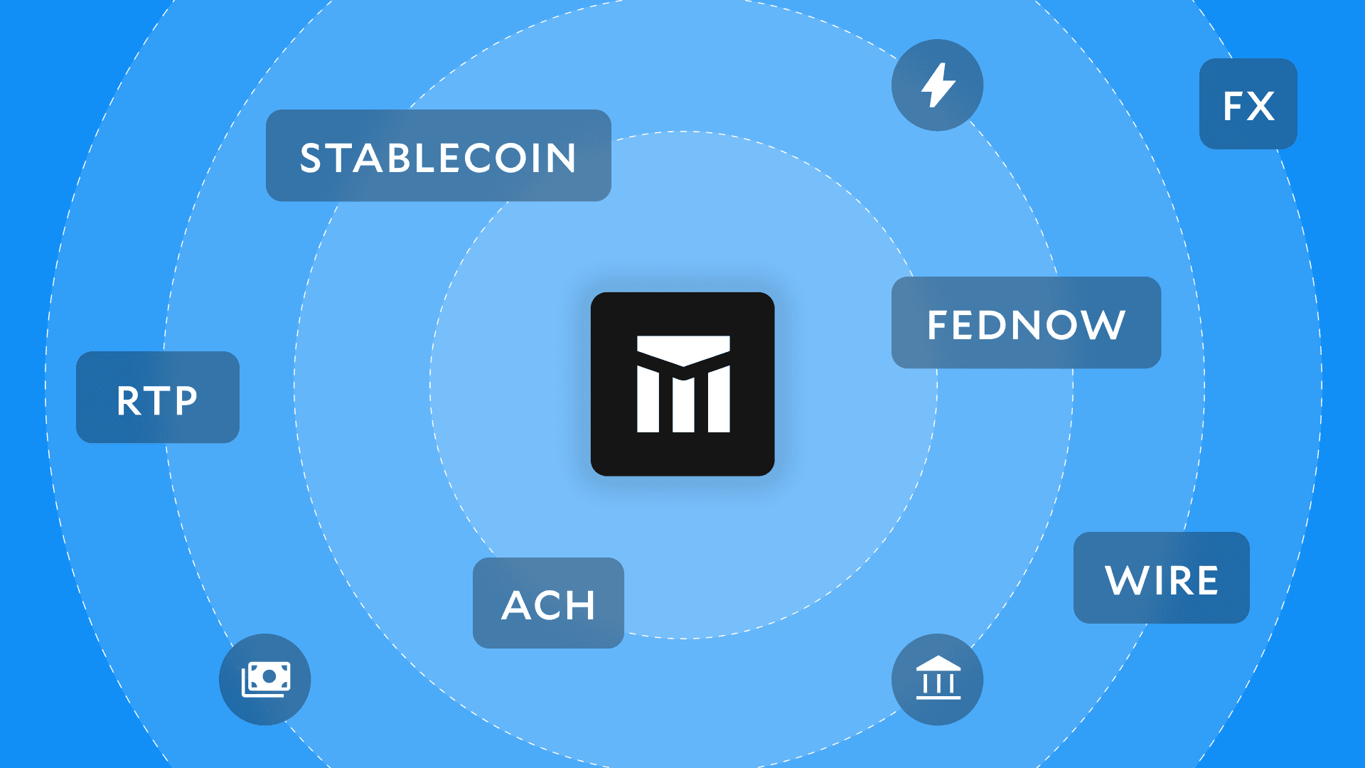 Image for Multi-Rail Money Movement: How Stablecoins Fit
