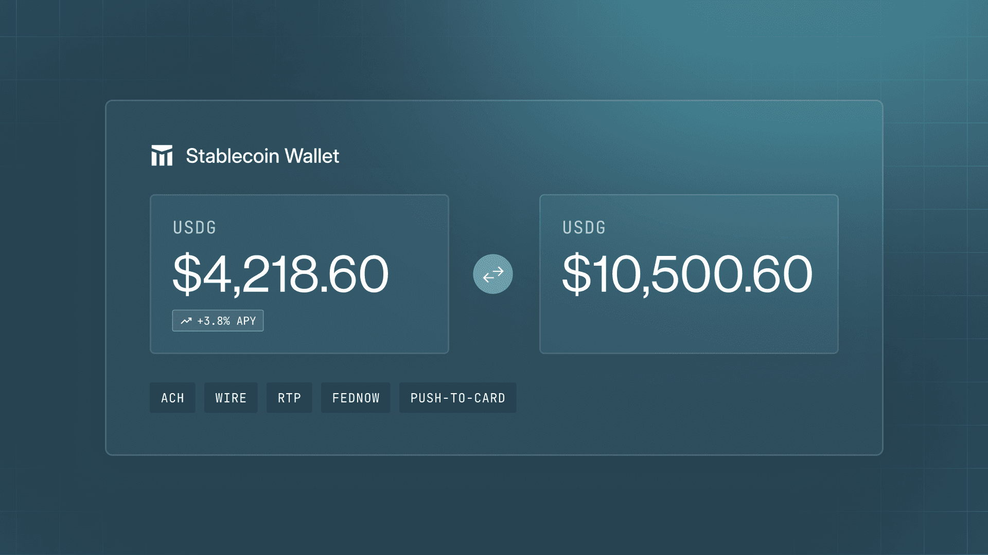 Image for Building with Modern Treasury: Stablecoin Wallets