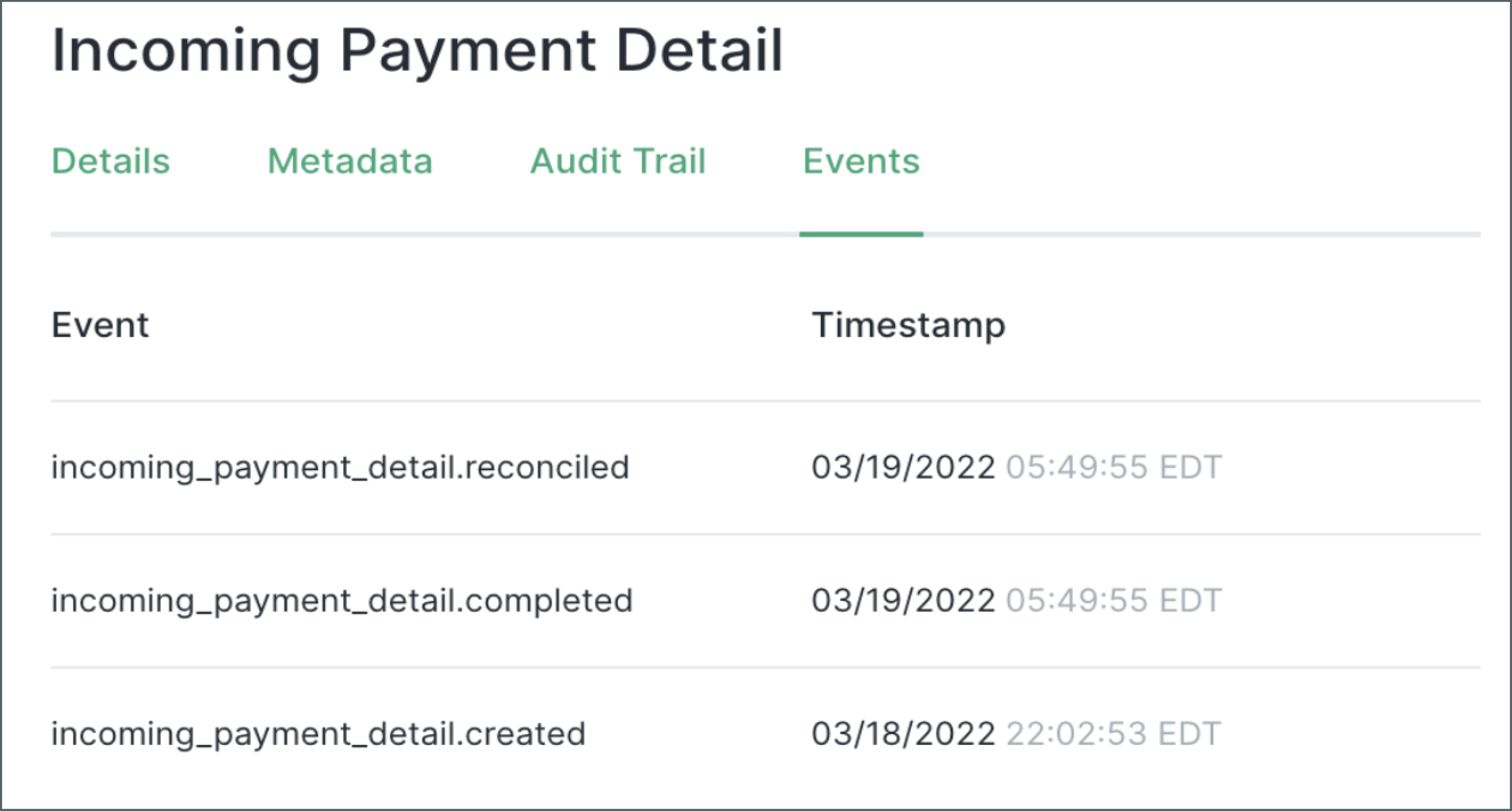 Screenshot: The timeline of events for a transaction as shown in a Modern Treasury account. Here we see an IPD notification come in the day before the transaction that is settled and reconciled in an account.