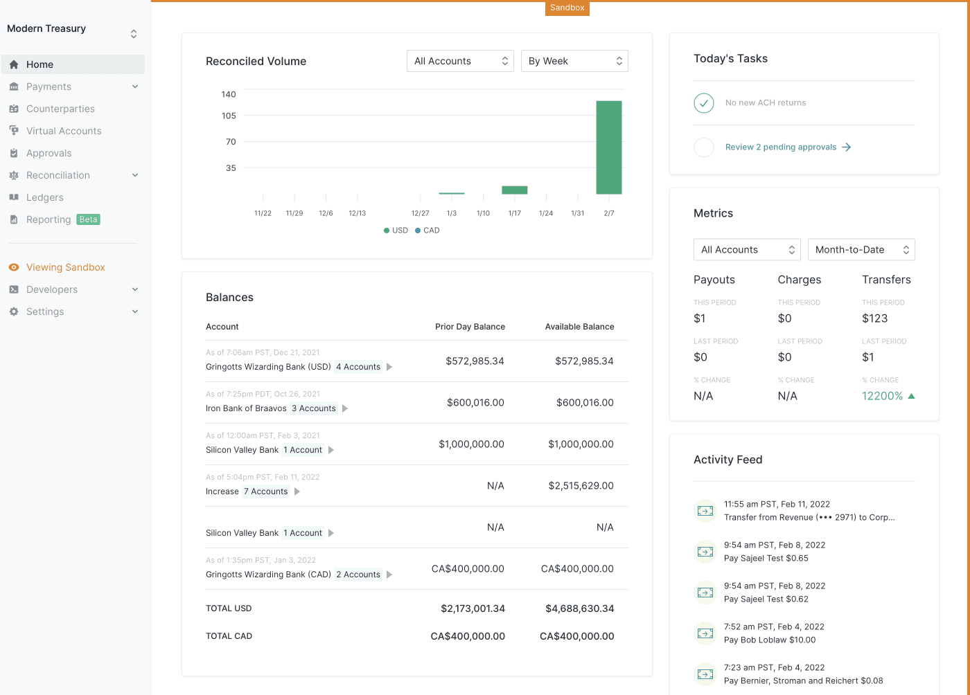 An example of Modern Treasury's old UI