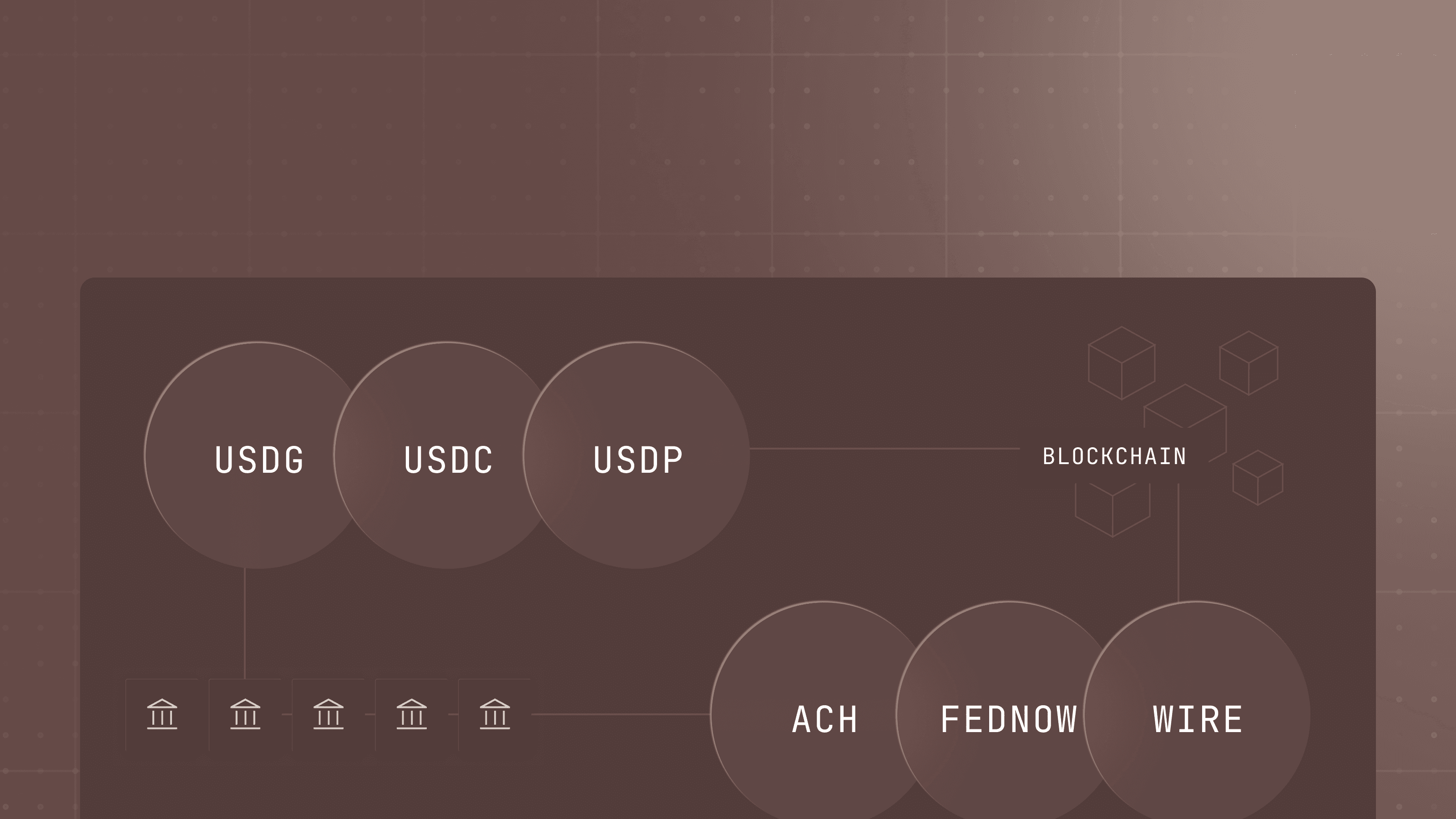 Image for Stablecoins For Developers