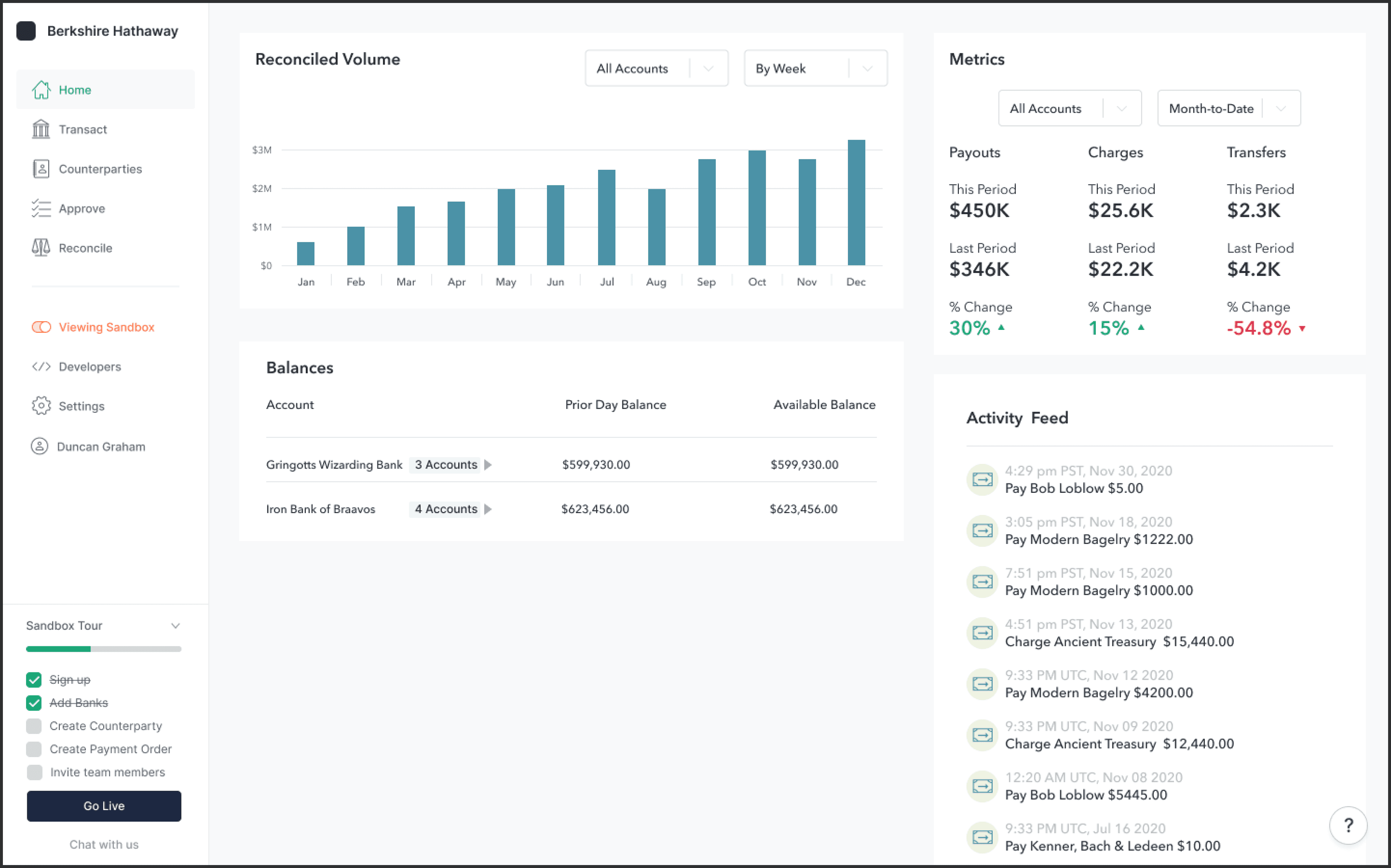 Screen: Dashboard