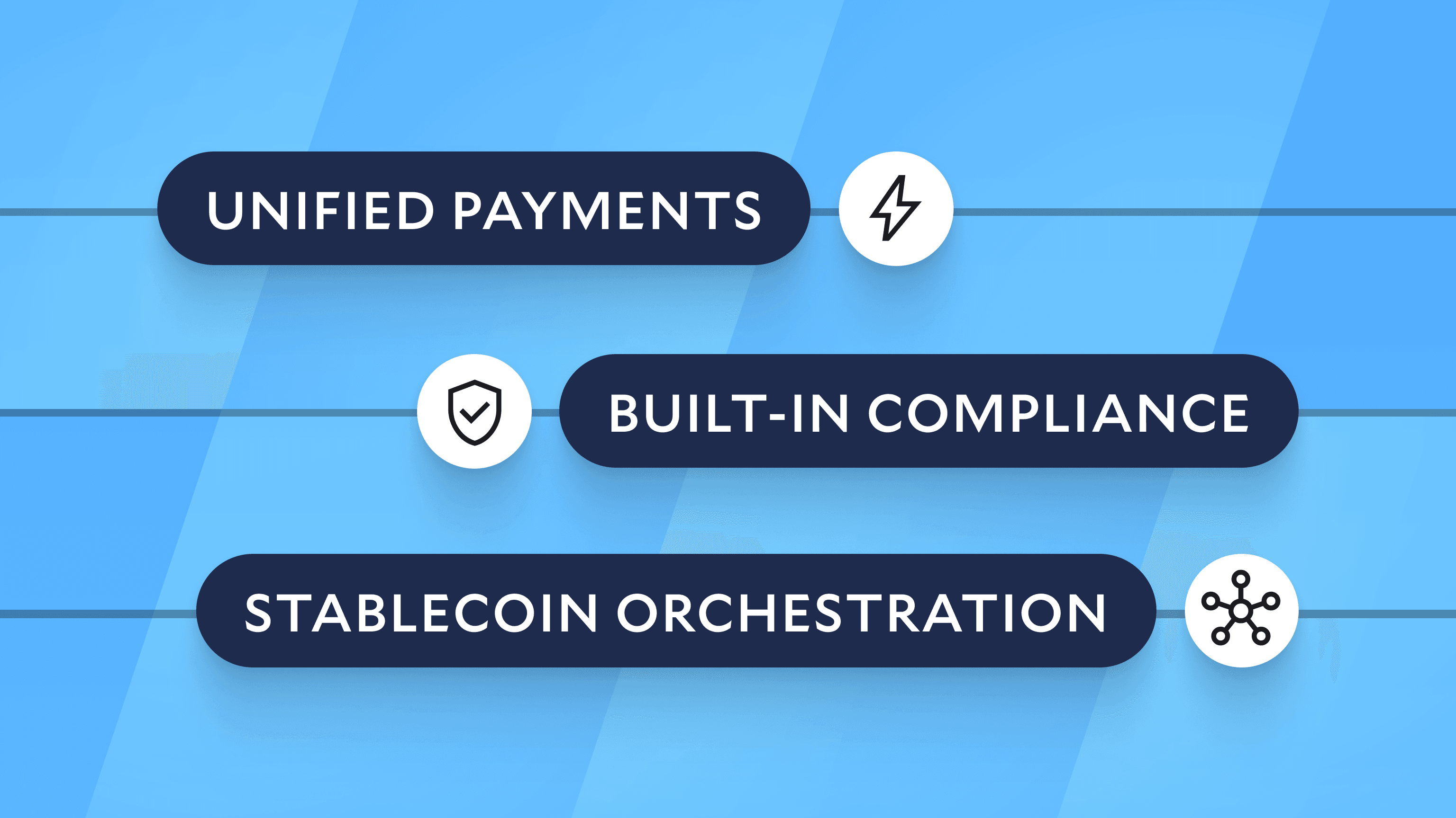 Thumbnail for Building A Generational Payments Infrastructure Company