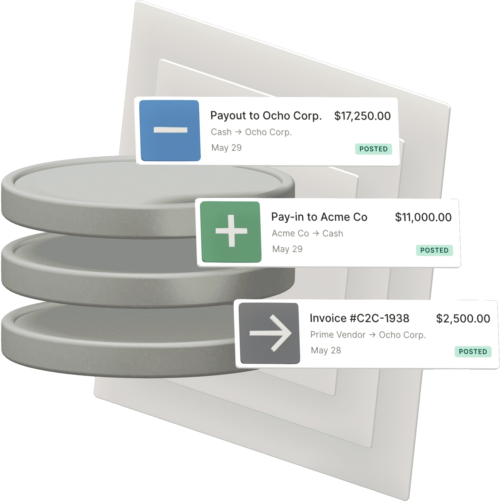 Visual showing a database and several example incoming and outbound payments.