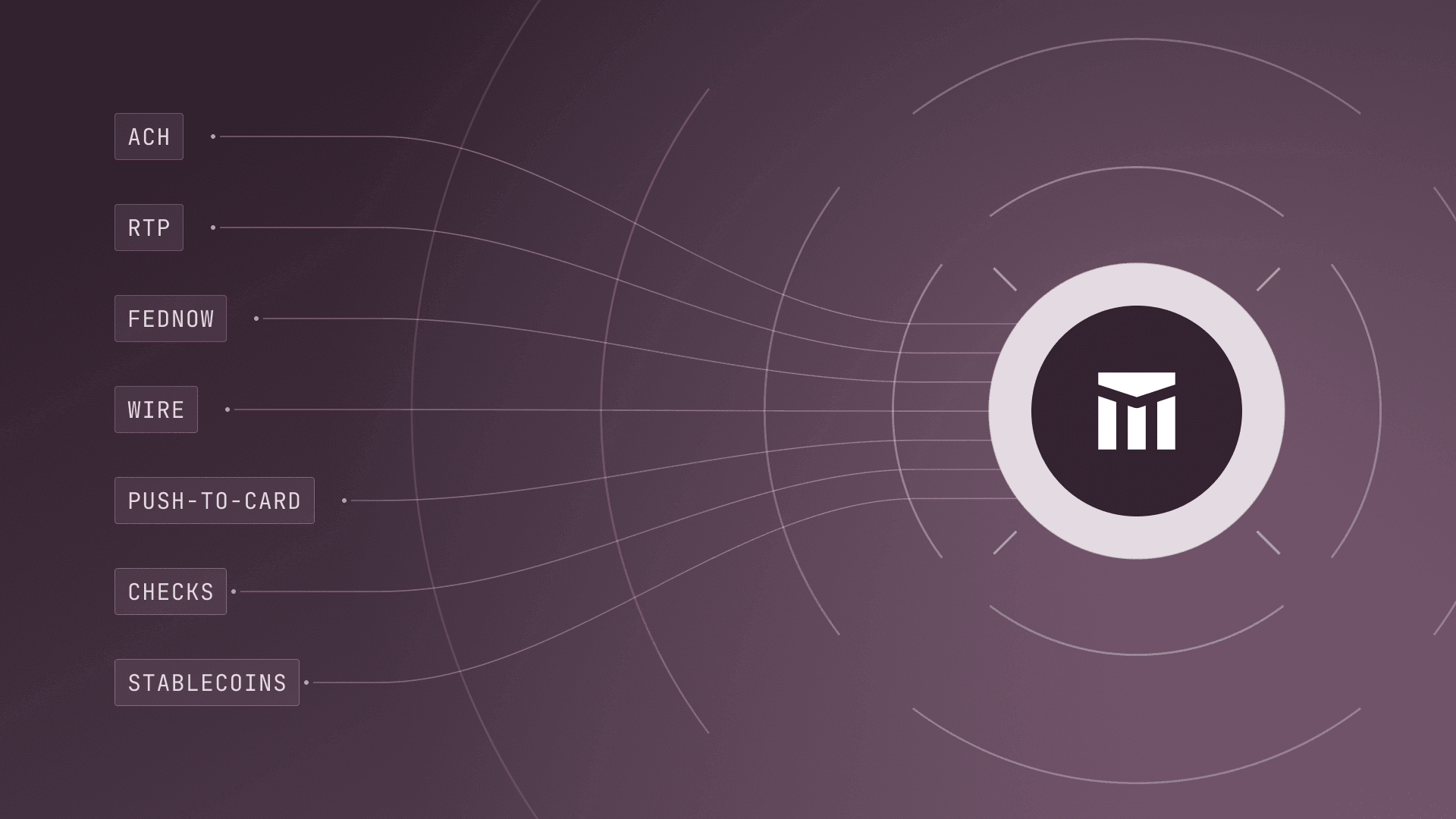 Image for Why Stablecoin Wallets Are Critical for Modern Financial Products
