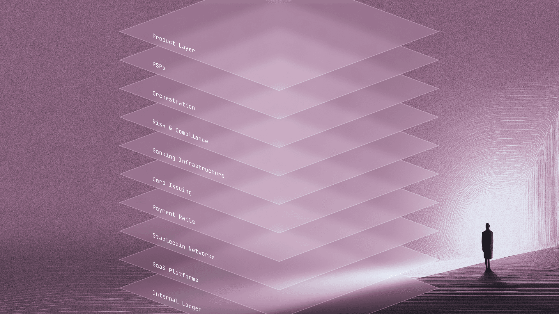 Image for The 10-Provider Payment Stack