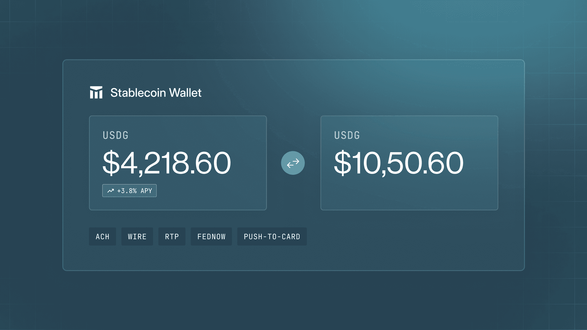 Image for Building with Modern Treasury: Stablecoin Wallets