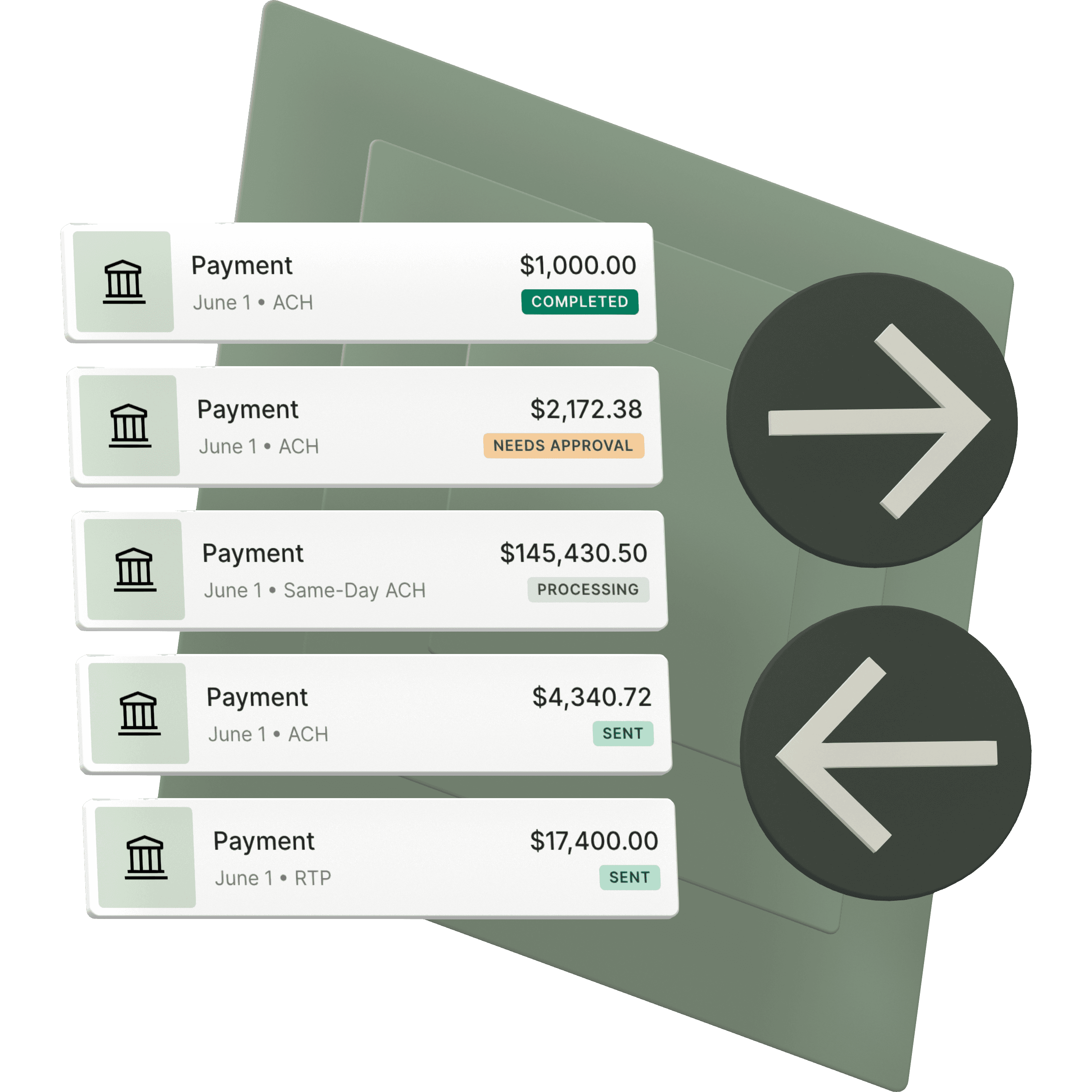 Visual showing five incoming and outgoing bank payments of various amounts.