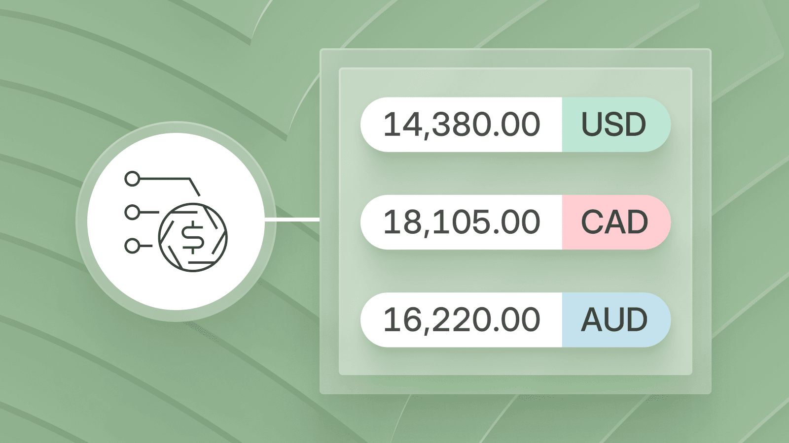Announcing Multi-Currency Support for Ledgers Thumbnail