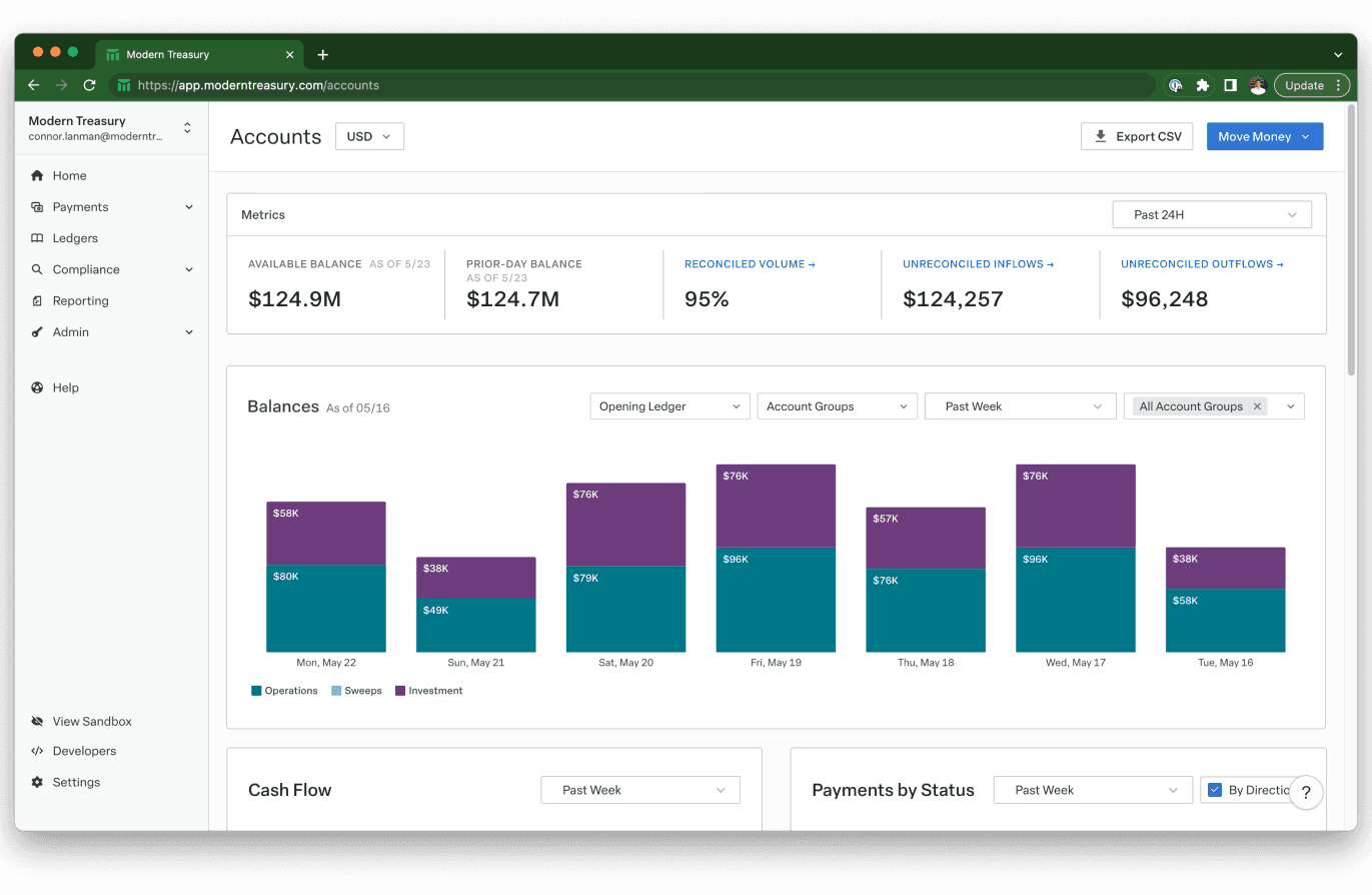 An example of Account Groups filtered to display “Operations”, “Sweeps”, and “Investment”